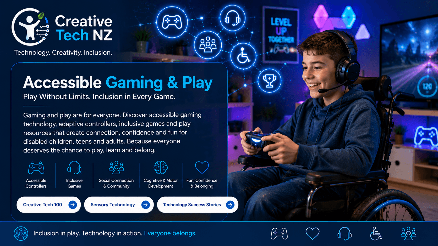 Accessible Gaming & Play