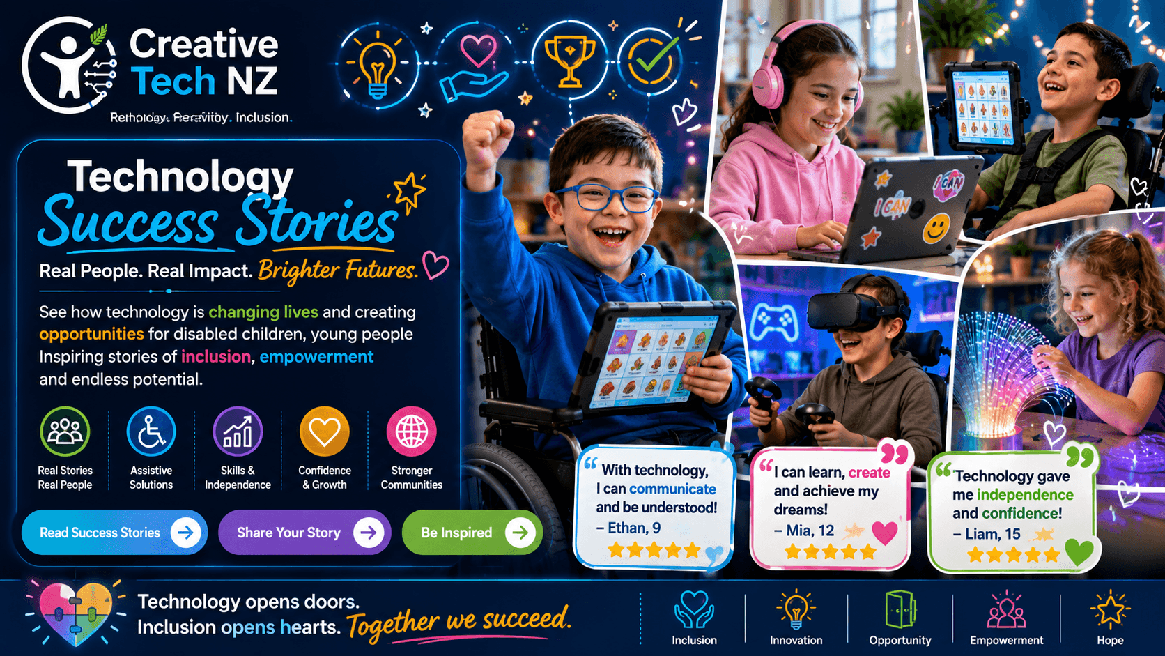 Technology Success Stories Technology Success Stories